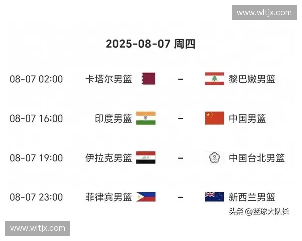 2025赛季CBA福建队完整赛程一览,带你提前了解每场关键赛事时间安排 2025赛季CBA福建队完整赛程一览,带你提前了解每场关键赛事时间安排